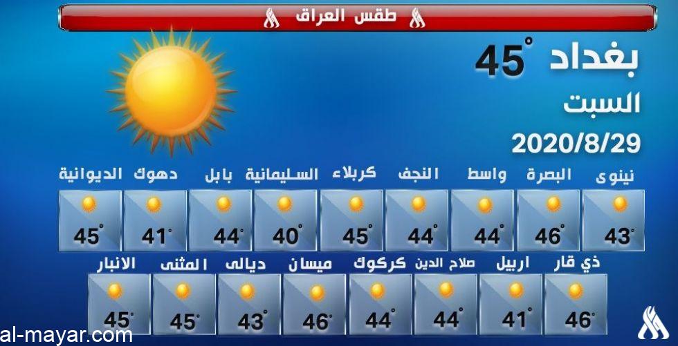حالة الطقس ليوم السبت