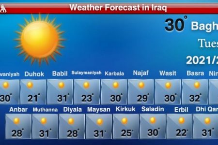 Weather Forecast – Tuesday 16th, Feb